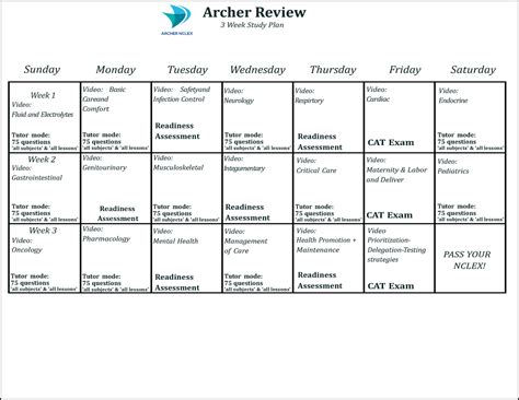 Week Study Plan Archer Review Week Study Plan Sunday Monday