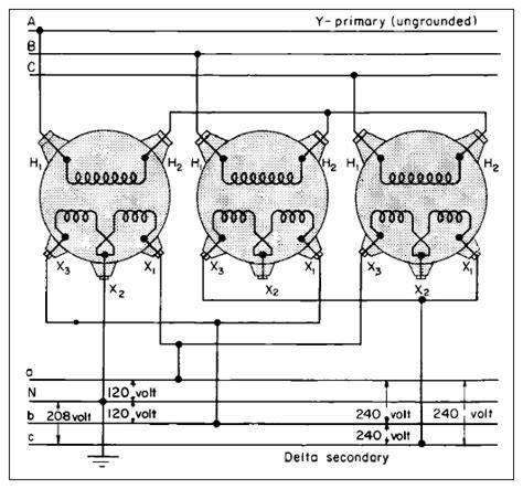 YΔ (WYE - DELTA) CLOSED / NEUTRAL = PRIM NO-SEC YES TRANSFORMER BANKING ...