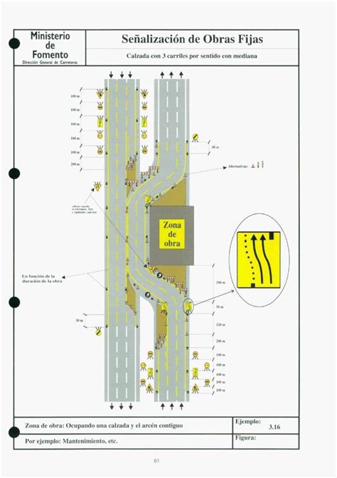 Se Alizaci N De Obras La Gu A Definitiva Con Ejemplos Y Normativa