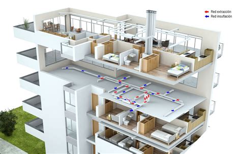 Vistas En D De Sistemas De Ventilaci N Y Climatizaci N Estudibasic