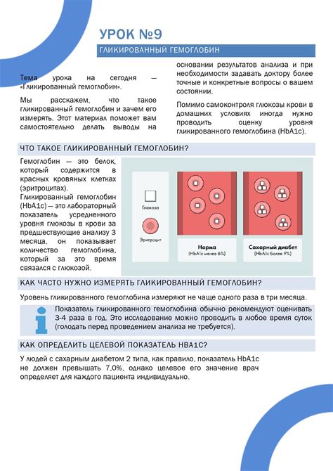 Урок 9 ГЛИКИРОВАННЫЙ ГЕМОГЛОБИН — Docsfera