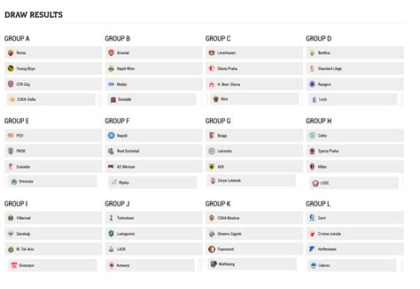 UEFA Europa League 2020-2021 - Group Stage Draw : r/soccer