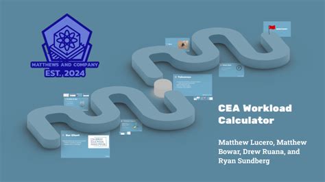 Cea Workload Calculator By Matthew Lucero On Prezi