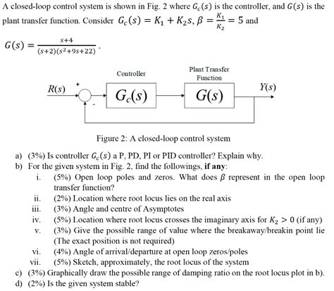 Solved A Closed Loop Control System Is Shown In Fig Where Chegg