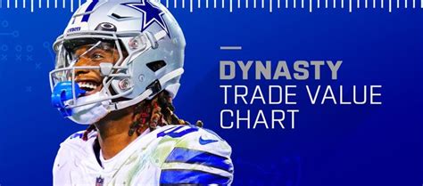 Fantasy Football Rankings Dynasty Trade Value Chart August