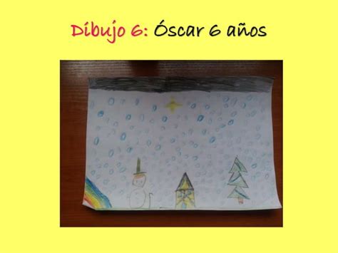 Etapas Del Dibujo Infantil Según Lowenfeld Ppt