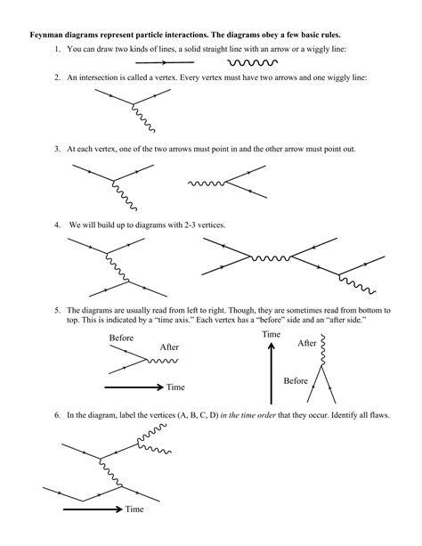 Feynman Diagram Worksheet In Feynman Diagram Worksheets