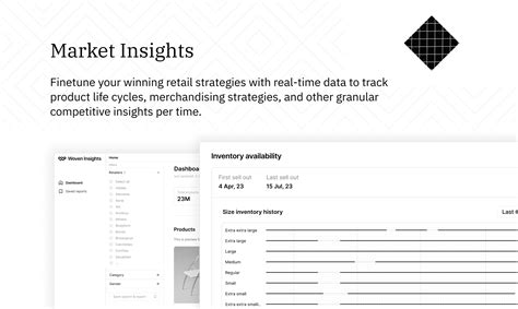 Global fashion brands will continue to feature chantelle winnie 12