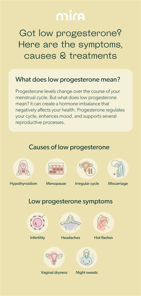 A Guide To Low Progesterone Symptoms Causes And Treatments Low