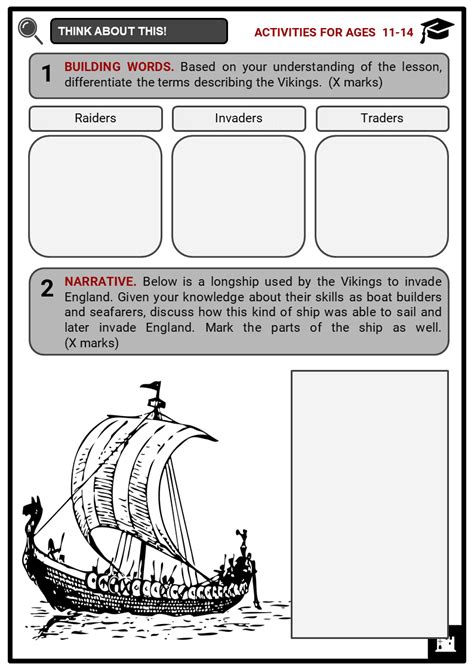 Battle Of Britain Worksheet Pdf