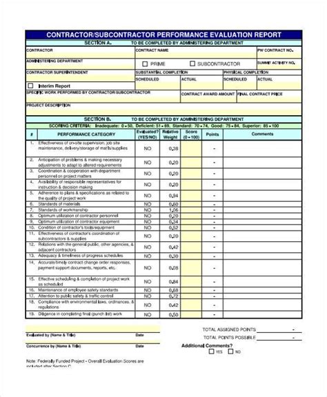 Contractor Safety Performance Evaluation Form