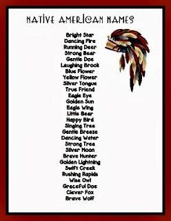 Us Native Female Names Sale Online Dakora Co