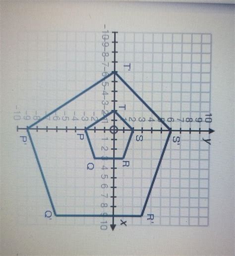 Polygon PQRST Shown Below Is Dilated With A Scale Factor Of 3 Keeping