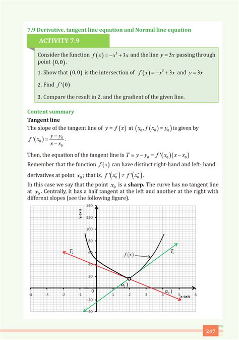 Y2 Mathematics Sme Y2 79 Derivative Tangent Line Equation And Normal