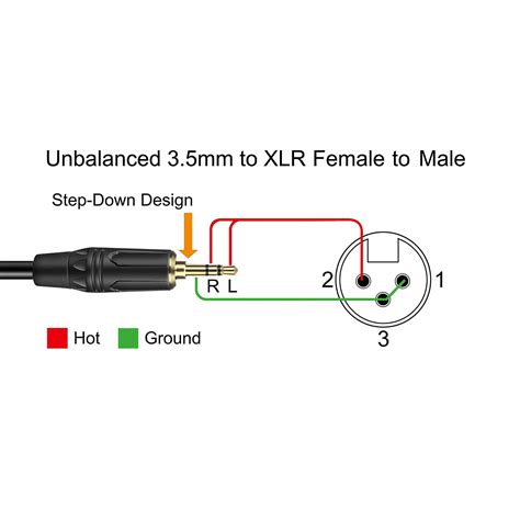 Stereo Jack To Xlr Wiring Wiring Diagram Xlr To 1 4