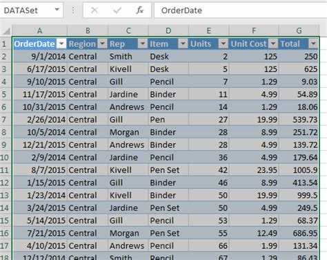 17 Amazing Features of Excel Tables