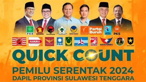 Live Hasil Quick Count Caleg Dprd Sultra Dpr Dpd Ri Dapil Sulawesi