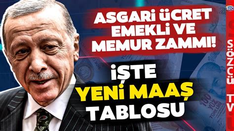 Asgari Ücret Memur SSK Bağ Kur Emekli Zammı SGK Uzmanı Tabloda