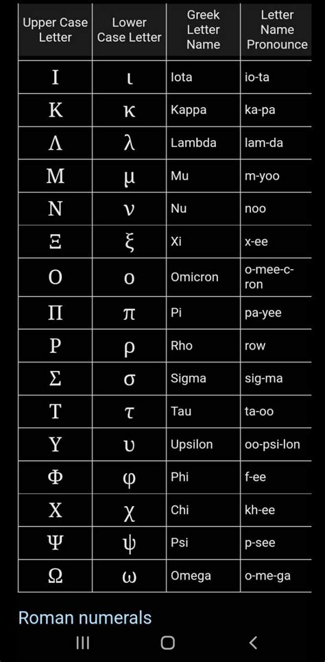 I was searching for meanings in math symbols and suddenly stumbled upon this interesting symbol ...