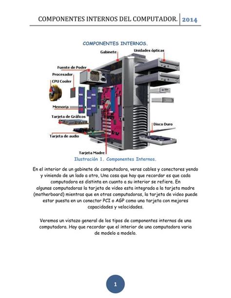 Componentes Internos Del Computador Pdf