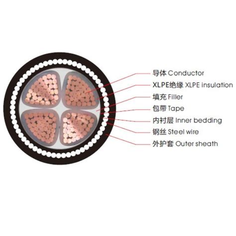 0 6 1kv Cu Xlpe Swa Pvc Insulated Power Cable People S Cable Group China