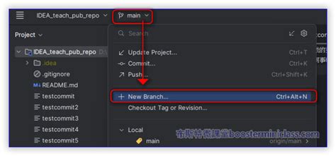 Intellij Idea Git Branch Intellij Idea Git Branch Flickr