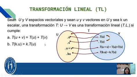 Que Es Una Transformacion Lineal Image To U