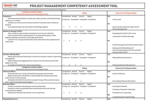 Skill Competency Assessment Template Tutoreorg Master Of Documents