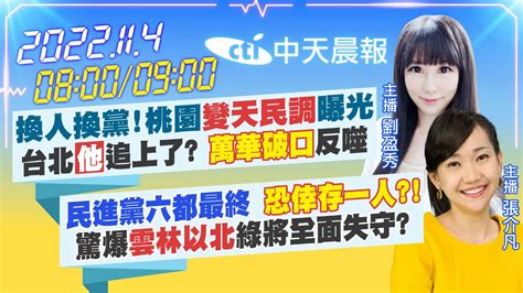 【劉盈秀 張介凡報新聞】換人換黨桃園變天民調曝光 台北他追上了萬華破口反噬｜民進黨六都最終恐倖存一人 驚爆雲林以北綠全面失守