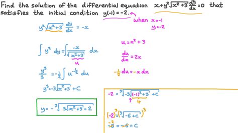 First Order Differential Equation Flowchart