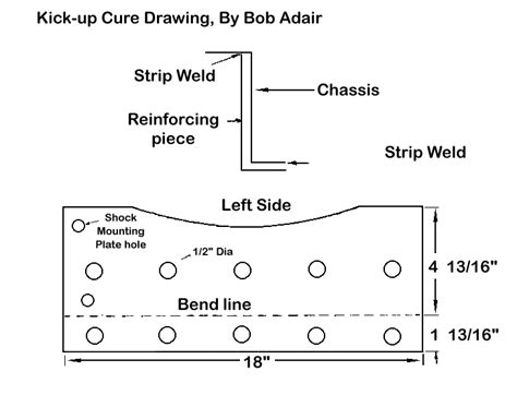 Rear Chassis Kick Up