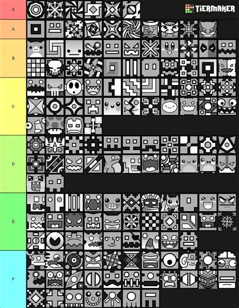 Me And A Friend Made A Tierlist Of The Geometry Dash Cube Icons Whats