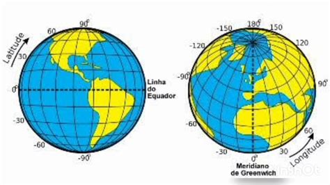 Orientação E Localização No Espaço Geográfico Turma 6° Ano Youtube