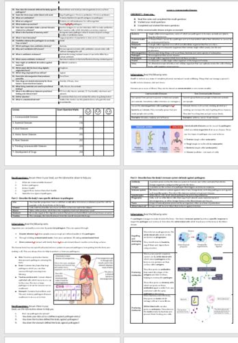 Communicable Diseases Booklet Gcse Aqa Teaching Resources