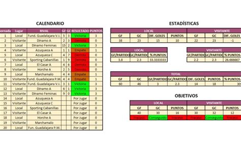 Plantilla Excel Informe de Partidos de Fútbol para torneos