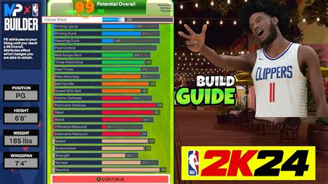 BEST 6 8 ISO BUILD IN NBA 2K24 BEST ISO BUILD IN NBA 2K24 BEST BUILD