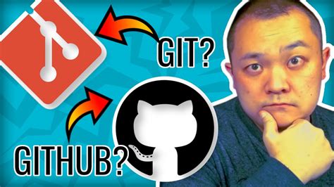 Como Usar O Git E O Github Na Pr Tica Tutorial De Git E Github Para