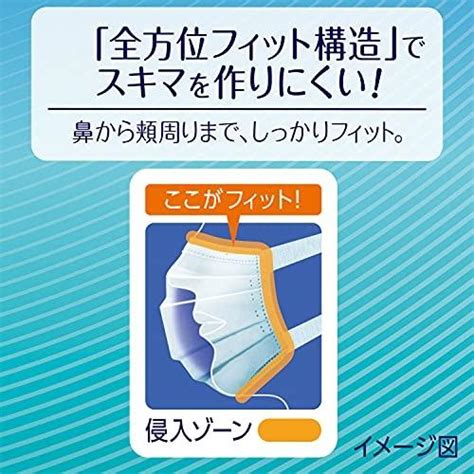 日本製 Unicharm 超快適口罩 50 個入 標準 長耳圈款 大人 健康及營養食用品 口罩、面罩 Carousell