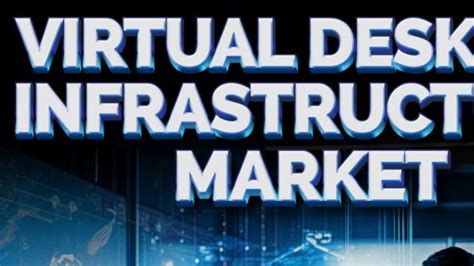 Virtual Desktop Infrastructure Market Size 2023 Share Top Segments