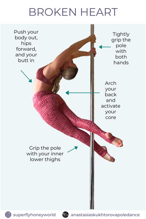 Pole Dance Spin Moves For Beginners Spin Pole Combo Tutorial Artofit