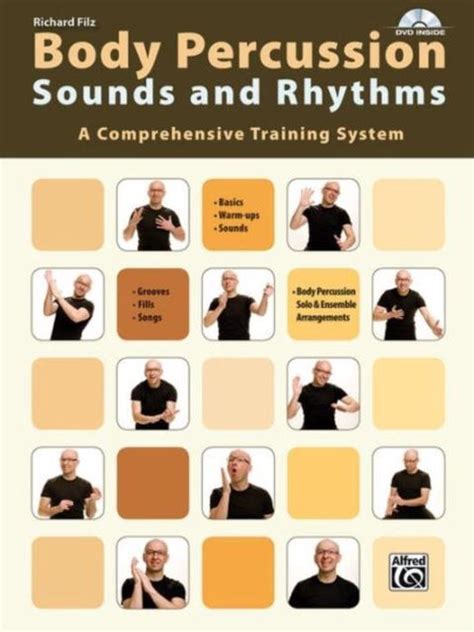 Body Percussion Richard Filz Boeken Bol