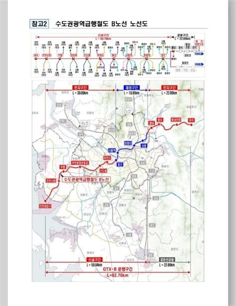 Gtx B노선 재정·민자구간 진행현황 착공 개통시기 네이버 블로그