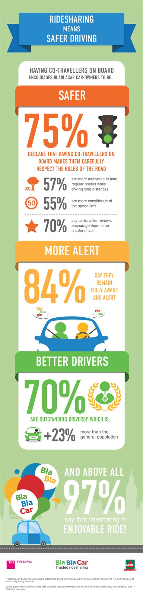 Safety Infographic Road Safety Safety Pictures Riset