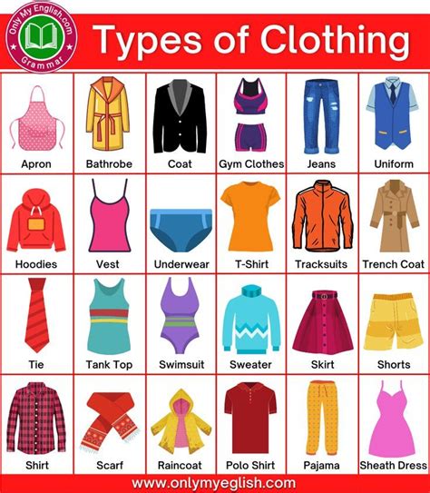 Types Of Clothing For Men And Women English Vocabulary English