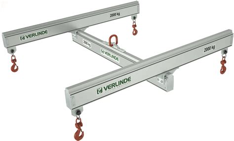 Adjustable Lifting Beam Aluminum Wide Flange Ritm Industry