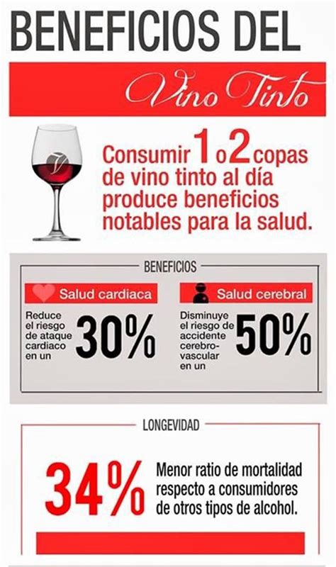 Los Beneficios Del Vino Tinto Para La Salud Infograf As Y Remedios