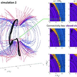 A Three Dimensional Magnetic Field Lines From Simulation At T