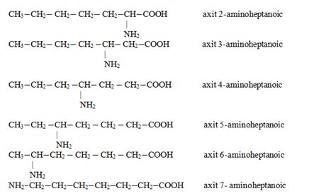 Giải Hóa Học 12 Bài 12 Luyện Tập Cấu Tạo Và Tính Chất Của Amin Amino Axit Và Protein