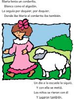 Dibujos para colorear de la rima infantil María tenía un corderito