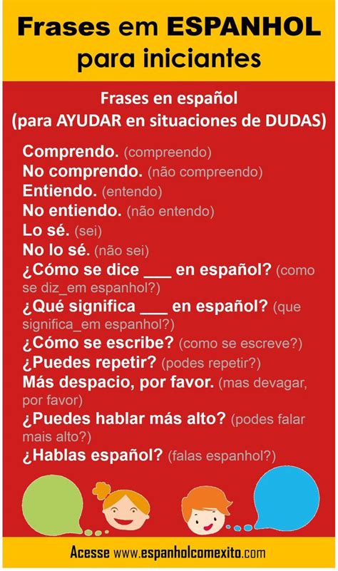 Frases Em Espanhol Para Iniciantes Em Espanhol Palavras Em